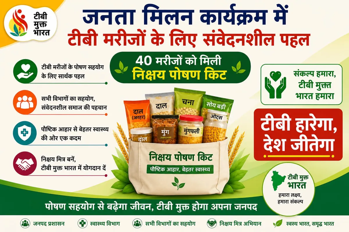टीबी मुक्त भारत अभियान: चम्पावत में 40 मरीजों को मिली पोषण किट, डीएम बने निक्षय मित्र