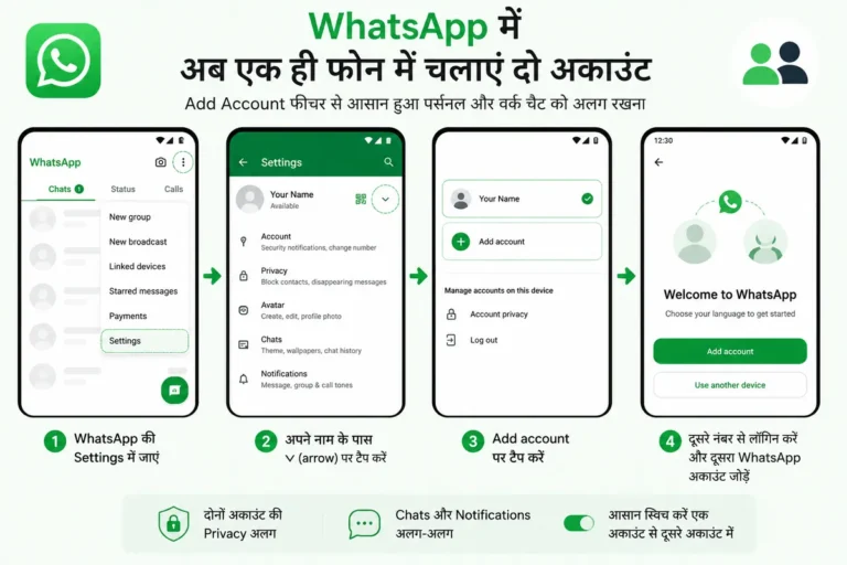 WhatsApp अपडेट: एक ही ऐप में चलेंगे दो अकाउंट, iPhone यूजर्स को भी मिली सुविधा