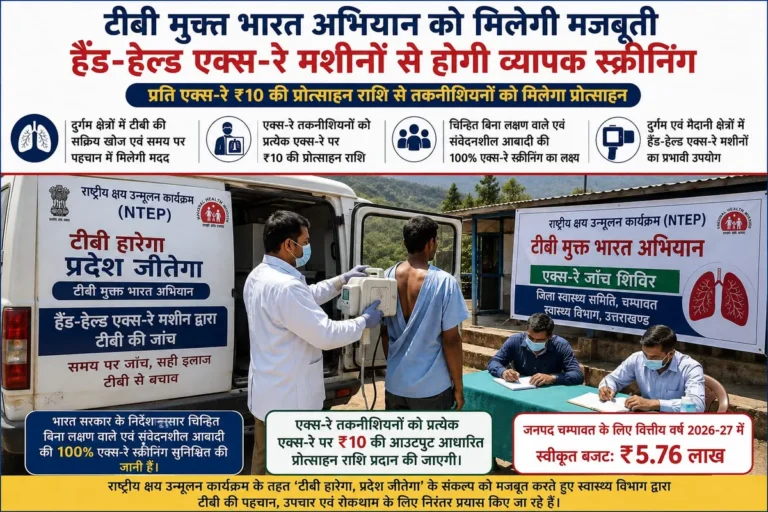 चंपावत में टीबी उन्मूलन को गति: हैंड-हेल्ड एक्स-रे मशीनों से होगी सघन स्क्रीनिंग