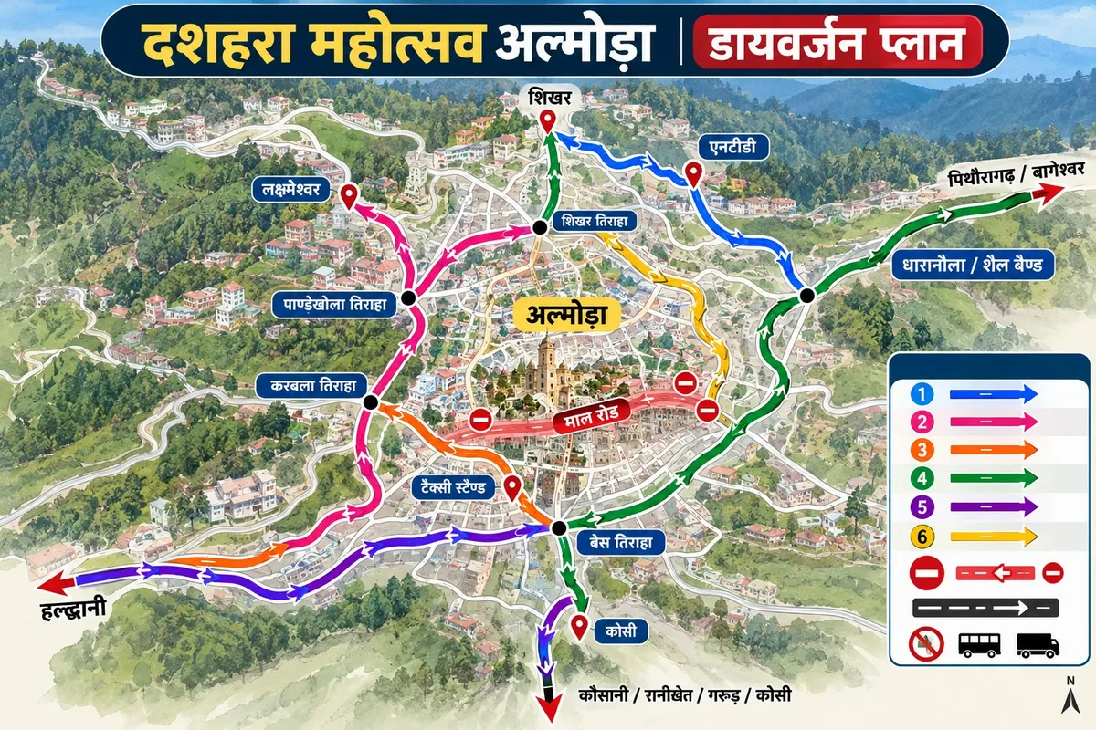 दशहरा महोत्सव: अल्मोड़ा नगर में यातायात व्यवस्था के लिए डायवर्जन प्लान लागू